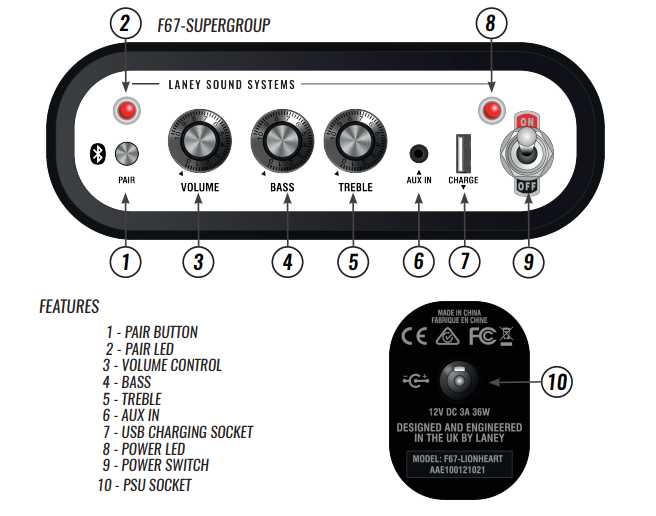 Фото Портативная акустическая система Laney F67 SuperGroup