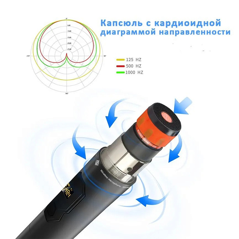 Фото Радиосистема Freeboss FB-U38